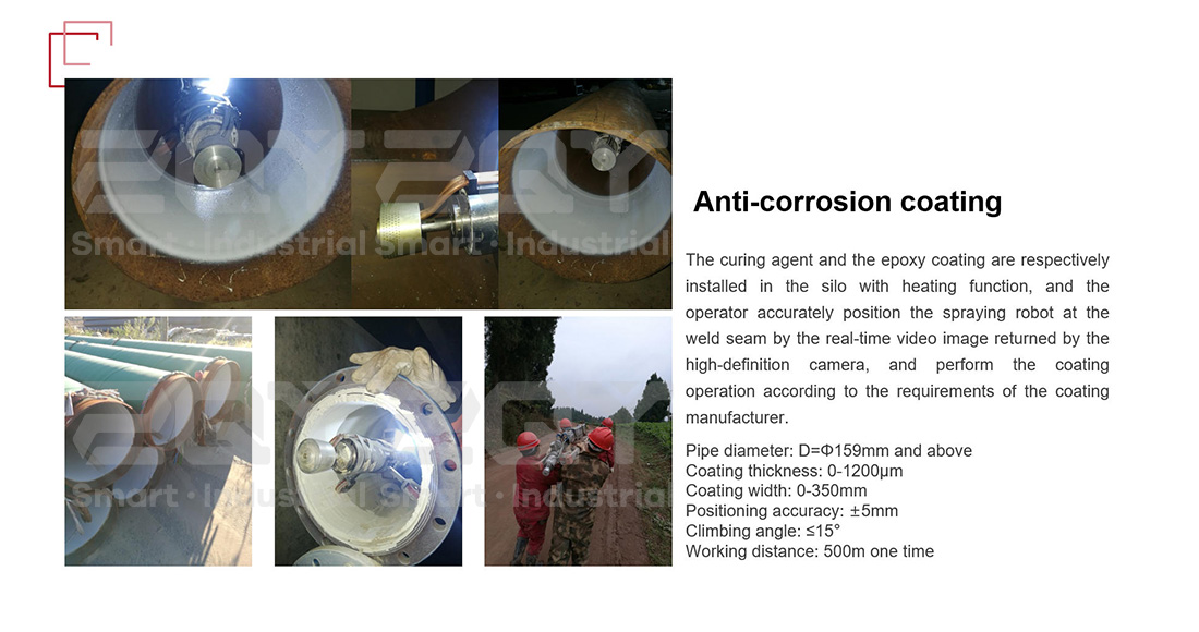 Anti-corrosion coating